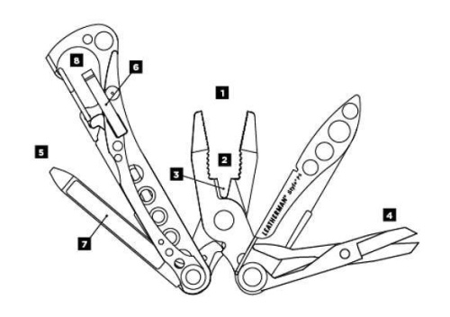 727 Leatherman Style фото 7